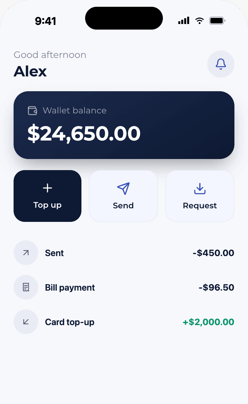 Wallet balance, top up, send and recent activity in a white-label wallet experience